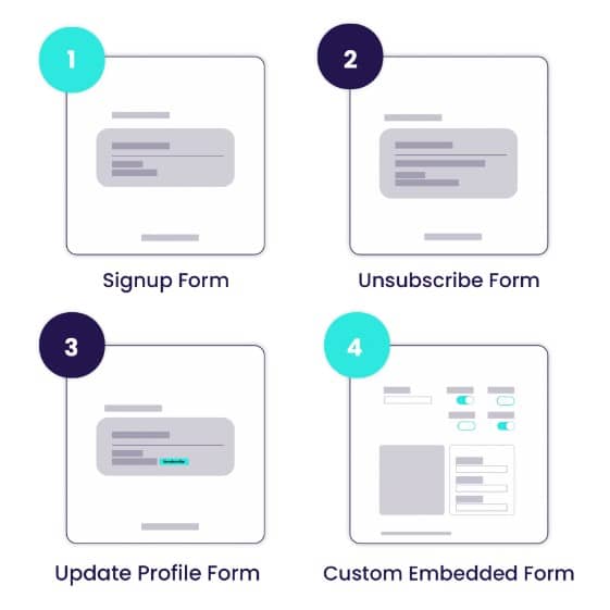 Email forms